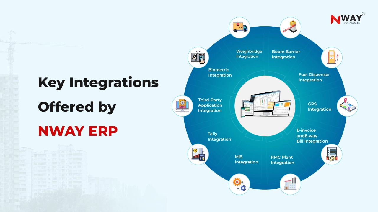 ERP Integration