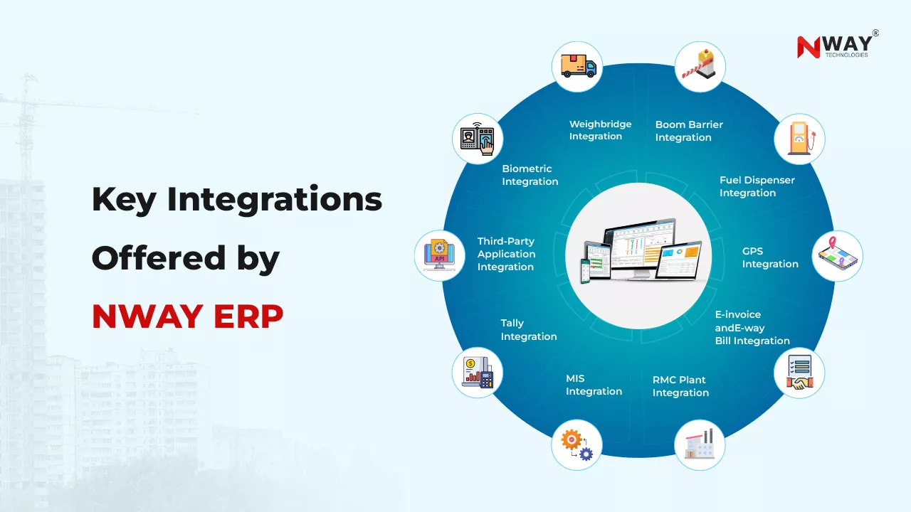 ERP Integration