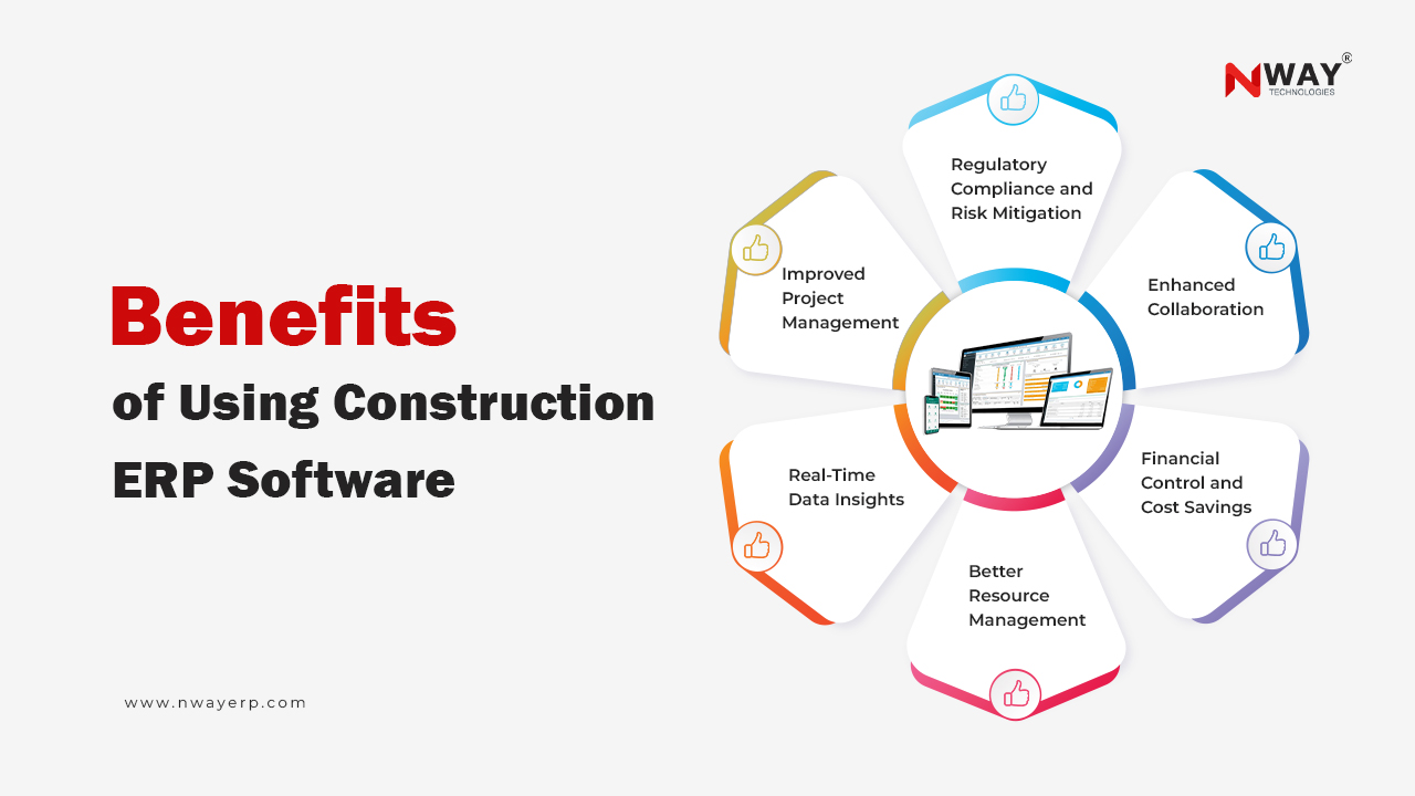 ERP in Road Construction