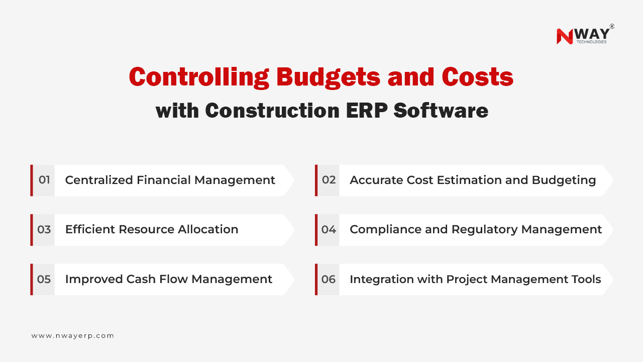 ERP in Road Construction