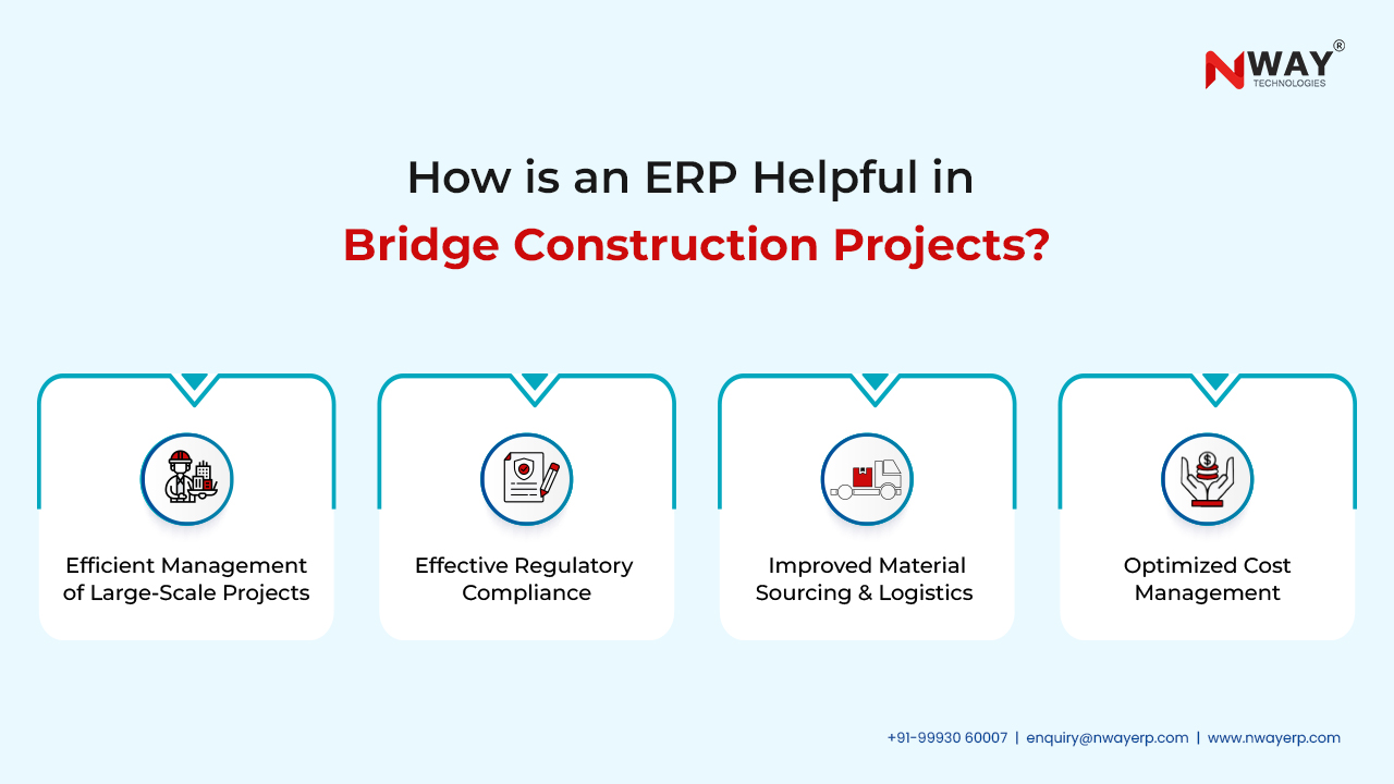 ERP in Road Construction