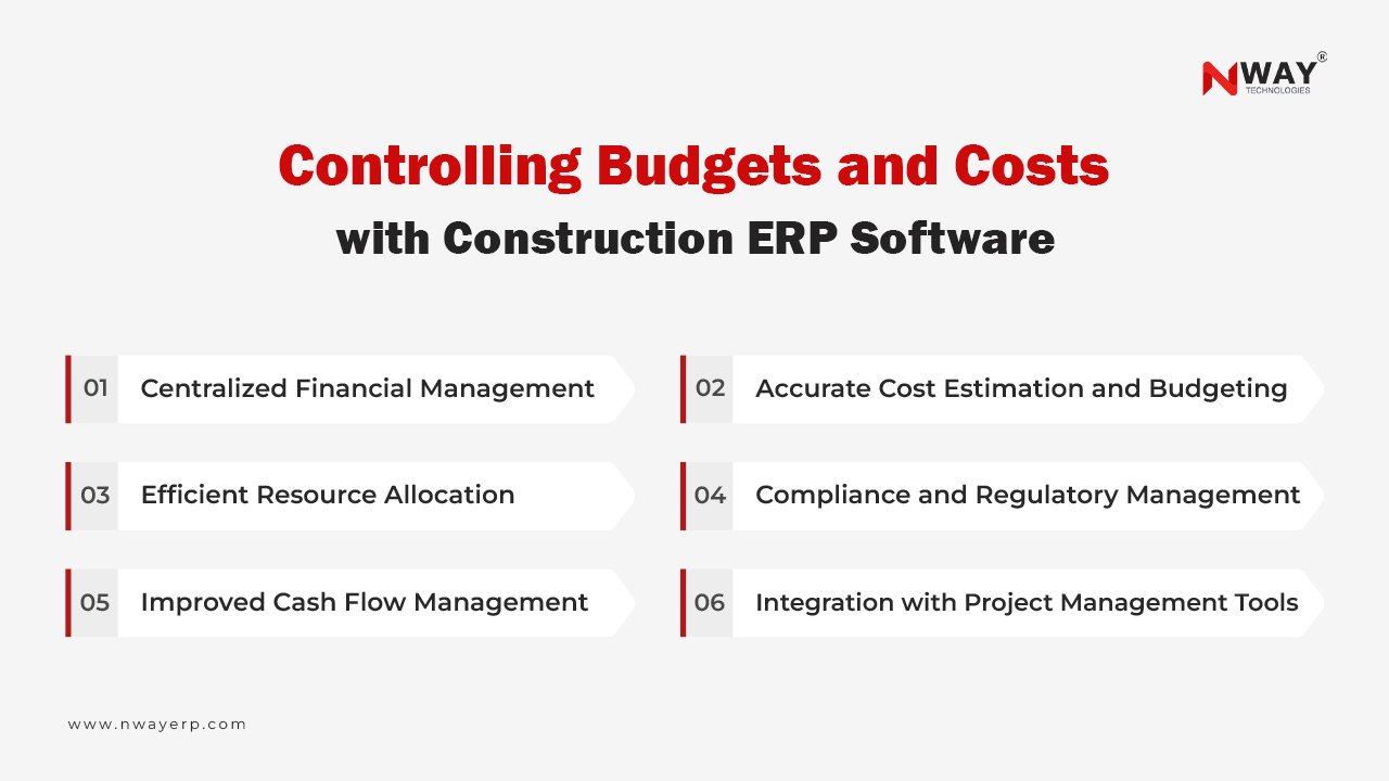 ERP in Road Construction