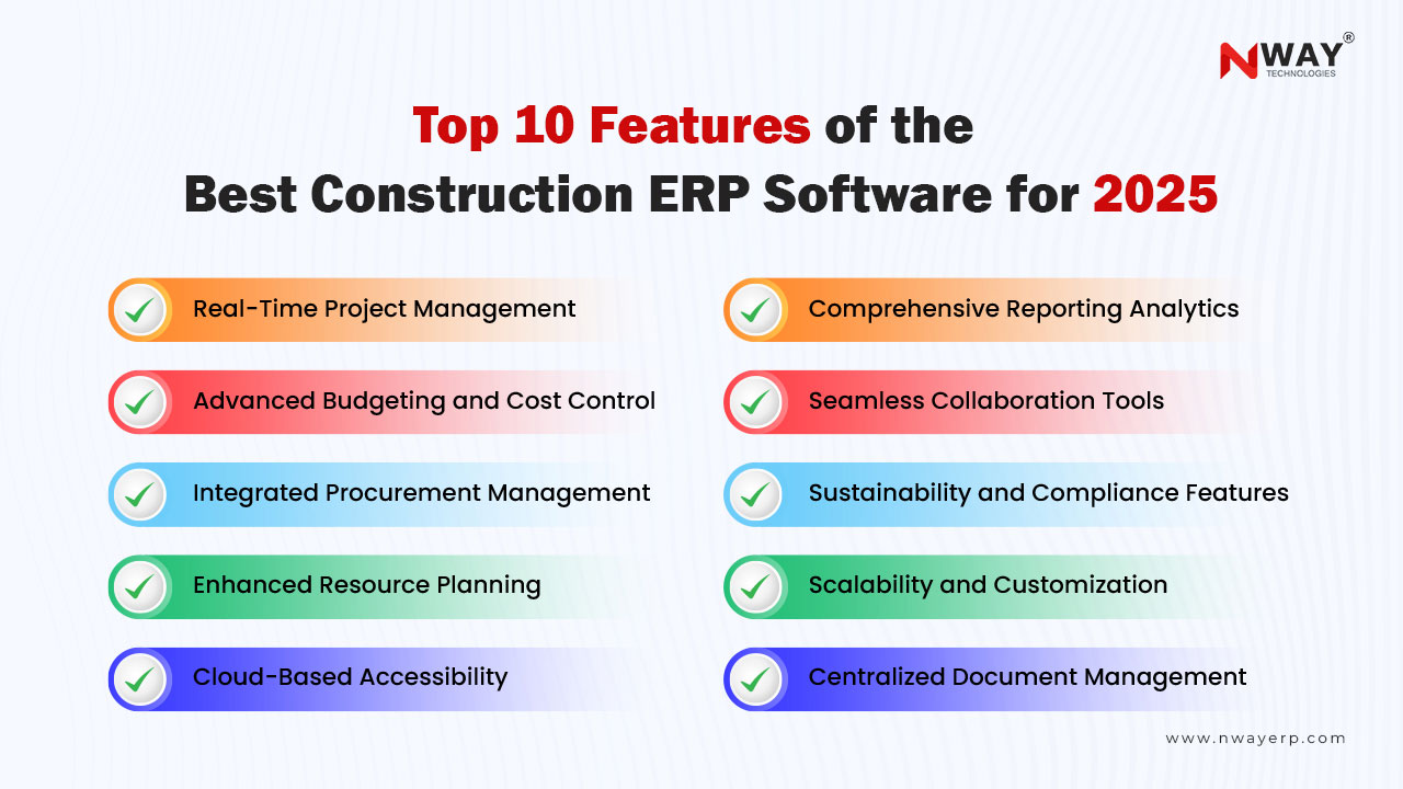 Features of the Best Construction ERP Software for 2025