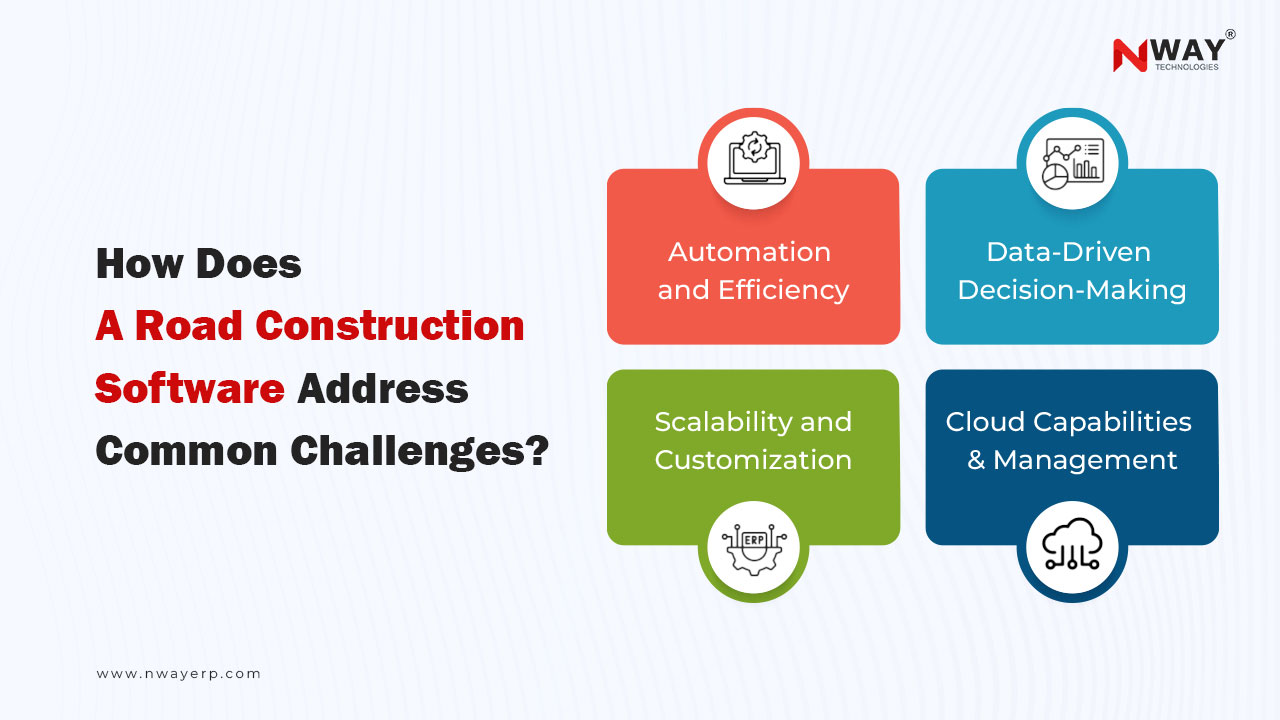 road-construction-software-resolves-major-challenges