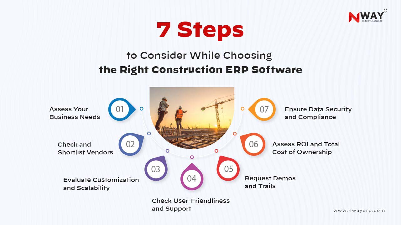 7 Steps to Consider While Choosing the Right Construction ERP Software