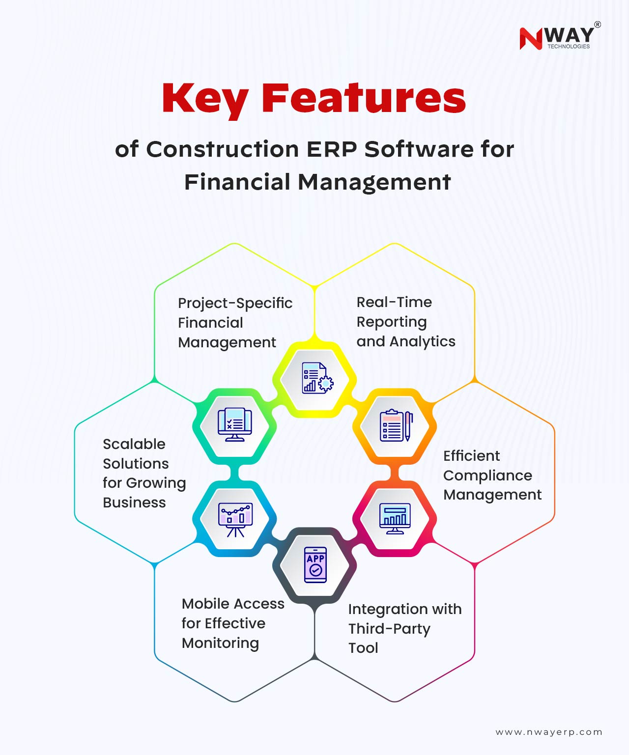 Key Features of Construction ERP Software for Financial Management