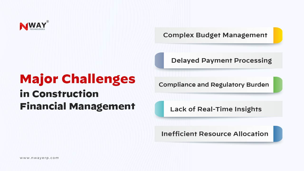 Major Challenges in Construction Financial Management