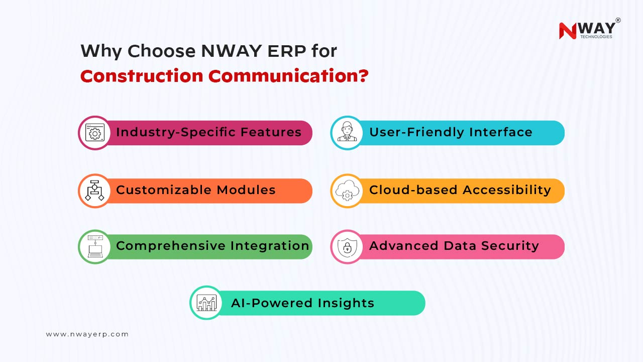 Why-Choose-NWAY-ERP-for-Construction-Communication